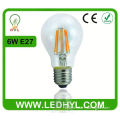 Manufacturer in China high lumen e27 high lumen filament led wax candles CE&RoHs approved